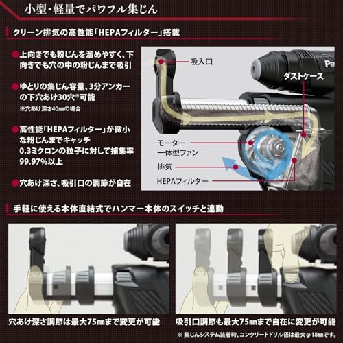 Panasonic 28.8V 充電ハンマードリル 集塵ありセット