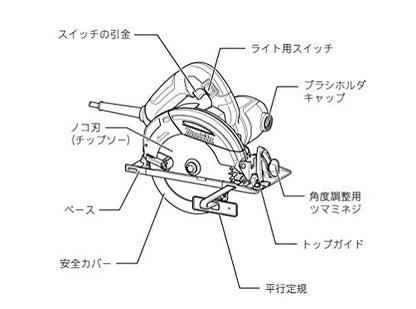 マキタ 電気マルノコ 刃物径147mm 切込深さ57mm 100V仕様 チップソー付