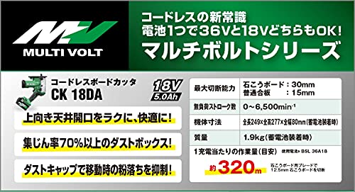 HiKOKI 18Vコードレスボードカッター 本体のみ