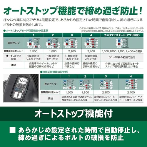 HiKOKI 36Vマルチボルト コードレスインパクトレンチ 630N・m 本体のみ