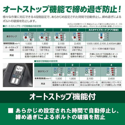 HiKOKI 36Vマルチボルト コードレスインパクトレンチ 630N・m 本体のみ