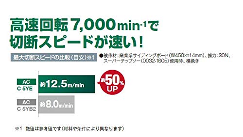 HiKOKI 深切り電子集じん丸のこ 125mm コレクトカバー付