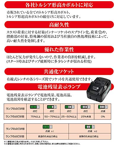 TONE コードレス シャーレンチ トルシア形高力ボルトM16 無負荷回転数25