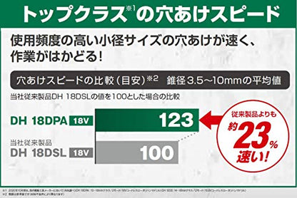 HiKOKI コードレスロータリハンマドリル 18V 小型 SDSプラスシャンク