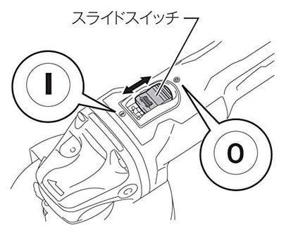 マキタ 100ミリ充電式ディスクグラインダ （本体のみ）
