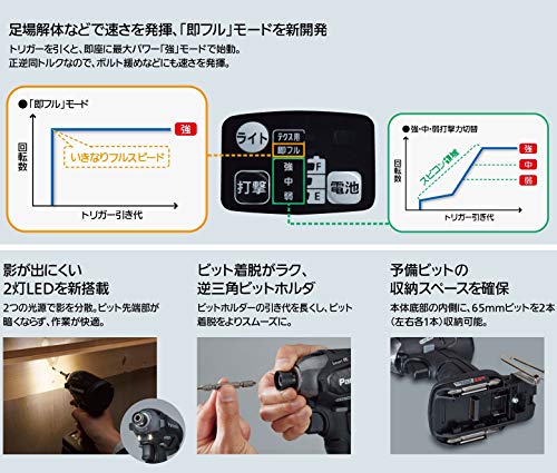 Panasonic デュアル インパクトドライバー 18V 5.0Ahセット 赤