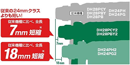 HiKOKI ロータリハンマドリル 2モード切替 穴あけ能力（コンクリート）28mm