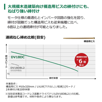 HiKOKI 18Vコードレス振動ドライバドリル ハイパワータイプ MV電池セット品