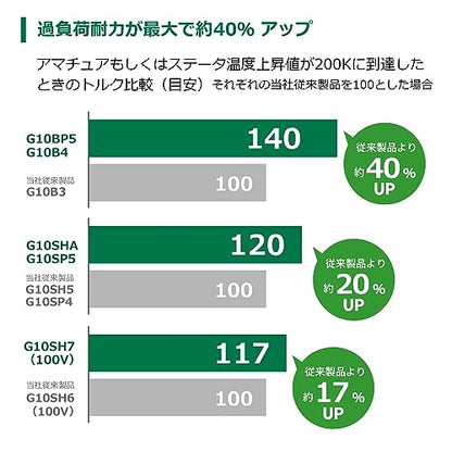 HiKOKI 電気ディスクグラインダ（ブレーキ付き） 砥石径100MM スナップスイッチ式