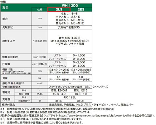HiKOKI 10.8Vコードレスインパクトドライバ 4.0Ah