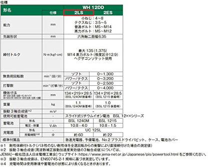 HiKOKI 10.8Vコードレスインパクトドライバ 4.0Ah