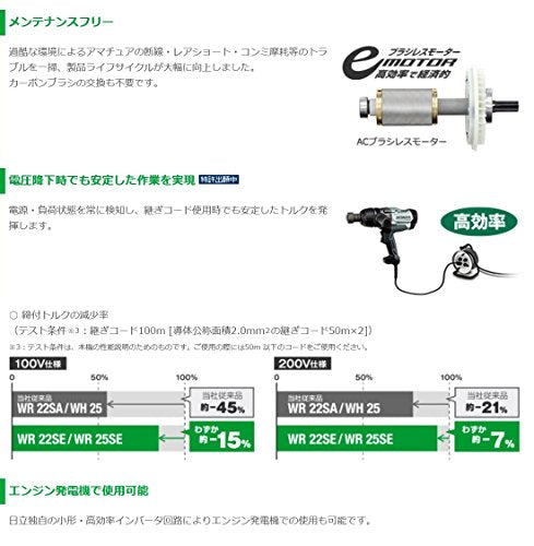 HiKOKI インパクトレンチ WR22SE