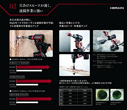 EXENA 充電ドリルドライバー