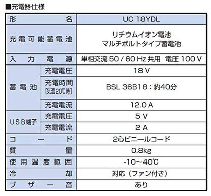 TONE コードレスインパクトレンチ