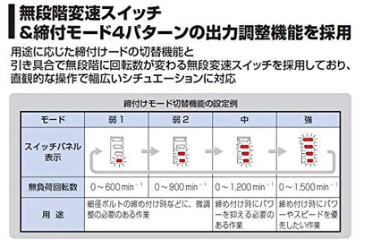 TONE コードレスインパクトレンチ