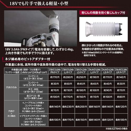 Panasonic 充電マルチハンマードリル 14.4V 5.0Ah 黒