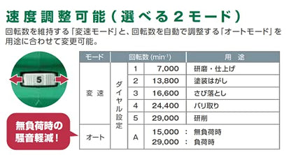 HiKOKI 36V コードレスハンドグラインダ パドルスイッチ 本体のみ