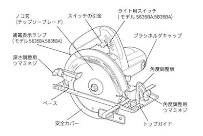 マキタ 190ミリマルノコ