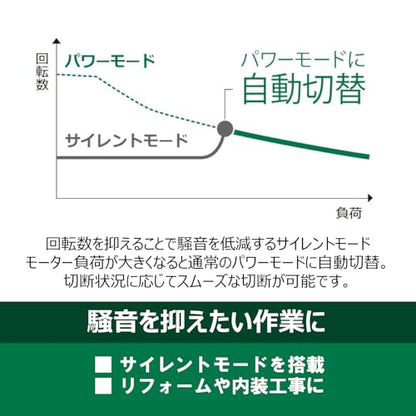 HiKOKI コードレス丸のこ 36V 125mm（黒鯱チップソー付） 本体のみ ブラック