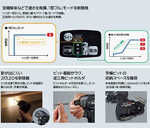 Panasonic デュアル インパクトドライバー 18V 5.0Ahセット 黒
