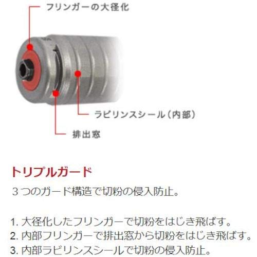 E‐FORCE 標準セット（ロータリーエンジン20） Φ3.0 100V用（9936）