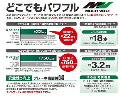 HiKOKI 36Vマルチボルト コードレスディスクグラインダ180mm 本体のみ
