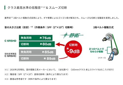 HiKOKI 卓上スライド丸のこ（チップソー黒鯱標準付属タイプ） 165mm