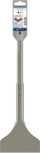 ボッシュ コンクリートハンマーオプション max アスファルトカッター115×350