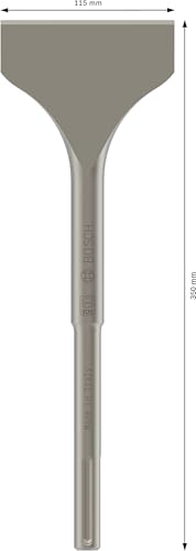 ボッシュ コンクリートハンマーオプション max アスファルトカッター115×350