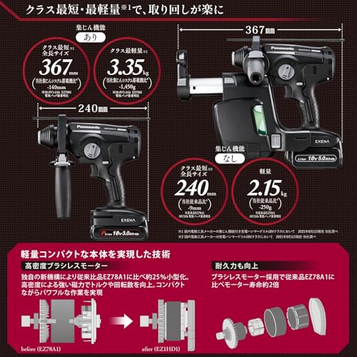 EXENA 充電ハンマードリル