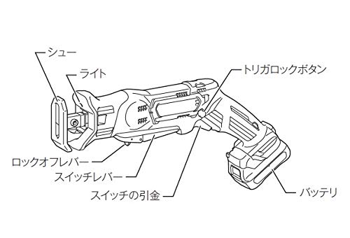 マキタ 充電式レシプロソー