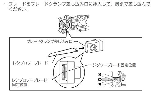 マキタ 充電式レシプロソー