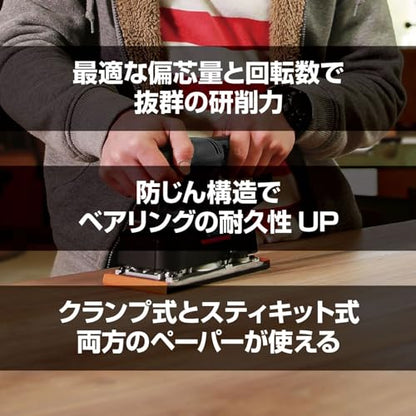 京セラ サンダー