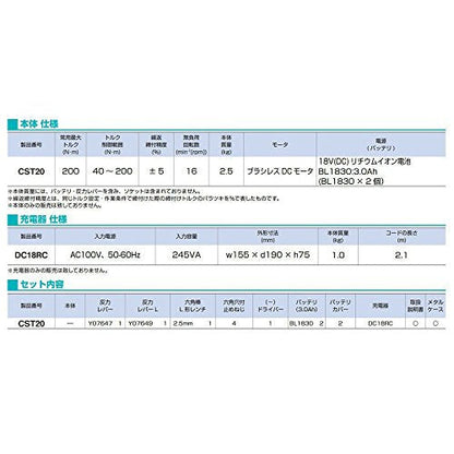 TONE フライス工具用部品 コードレスシンプルトルコン 最大締付トルク200N・m