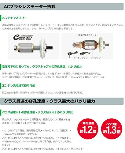 HiKOKI ハンマドリル SDS−maxシャンク
