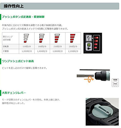 HiKOKI ハンマドリル SDS−maxシャンク