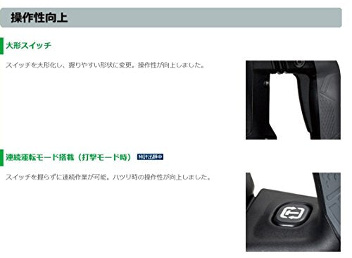 HiKOKI ハンマドリル SDS−maxシャンク