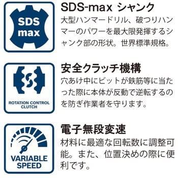 ボッシュ ハンマードリル（SDSーmax）
