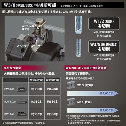 Panasonic デュアル 充電式全ネジカッター 18V5.0Ahセット品