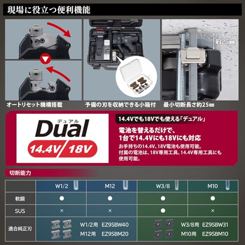 Panasonic デュアル 充電式全ネジカッター 18V3.0Ahセット品