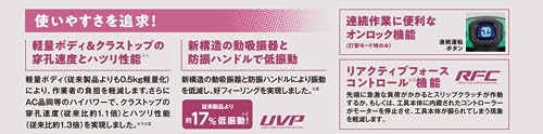 HiKOKI 36Vマルチボルト コードレスハンマドリル SDS−maxシャンク