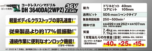 HiKOKI 36Vマルチボルト コードレスハンマドリル SDS−maxシャンク