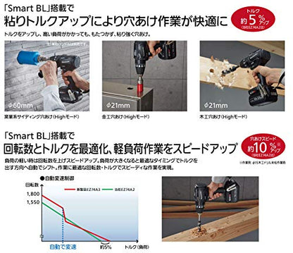 Panasonic デュアル 14.4V5.0Ah 充電式ドリルドライバー 黒