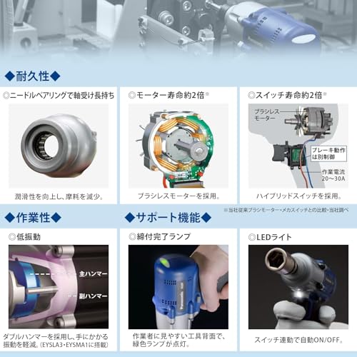 Panasonic 10.8V充電インパクトドライバー