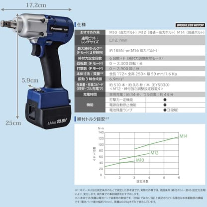 Panasonic 14.4V充電インパクトレンチ