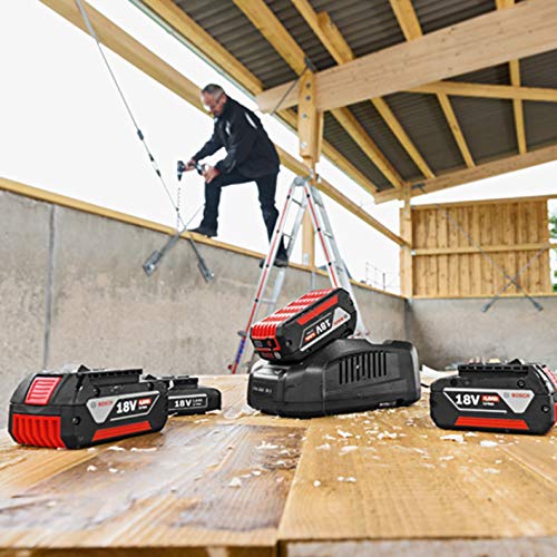 ボッシュ 充電器