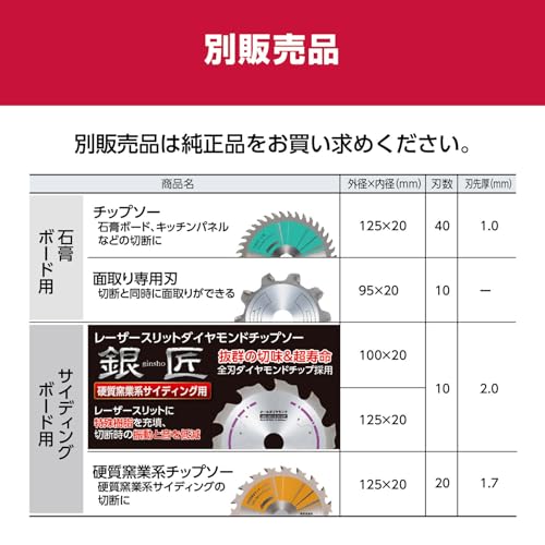 京セラ 電子集じん丸ノコ 125mm
