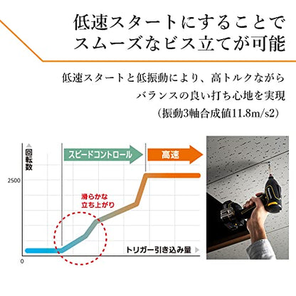 EXENA 充電インパクトドライバー（黄）（本体のみ）