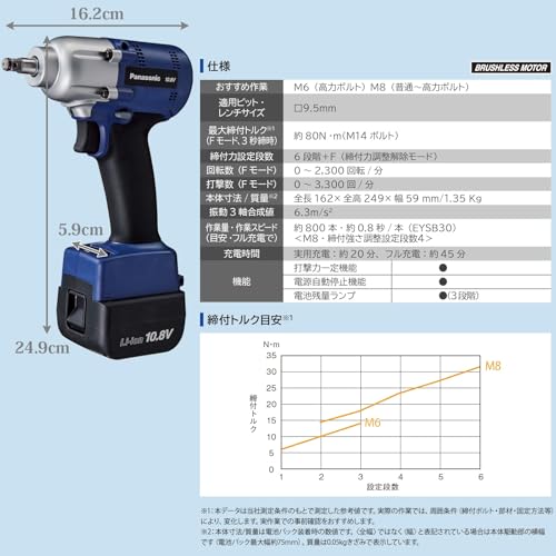 Panasonic 10.8V充電インパクトレンチ