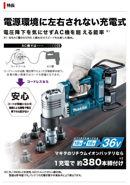 マキタ 充電式シャーレンチ
